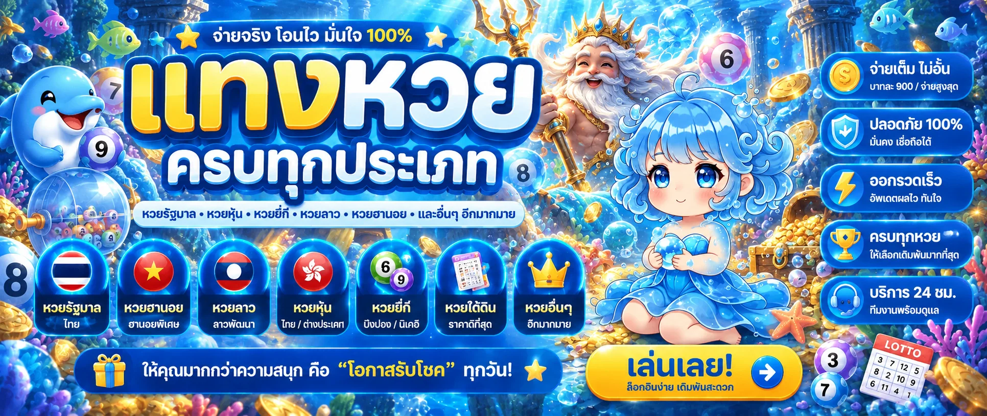 แบนเนอร์ผลหวย PG699 หลายประเภท